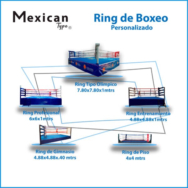 Ring de Boxeo